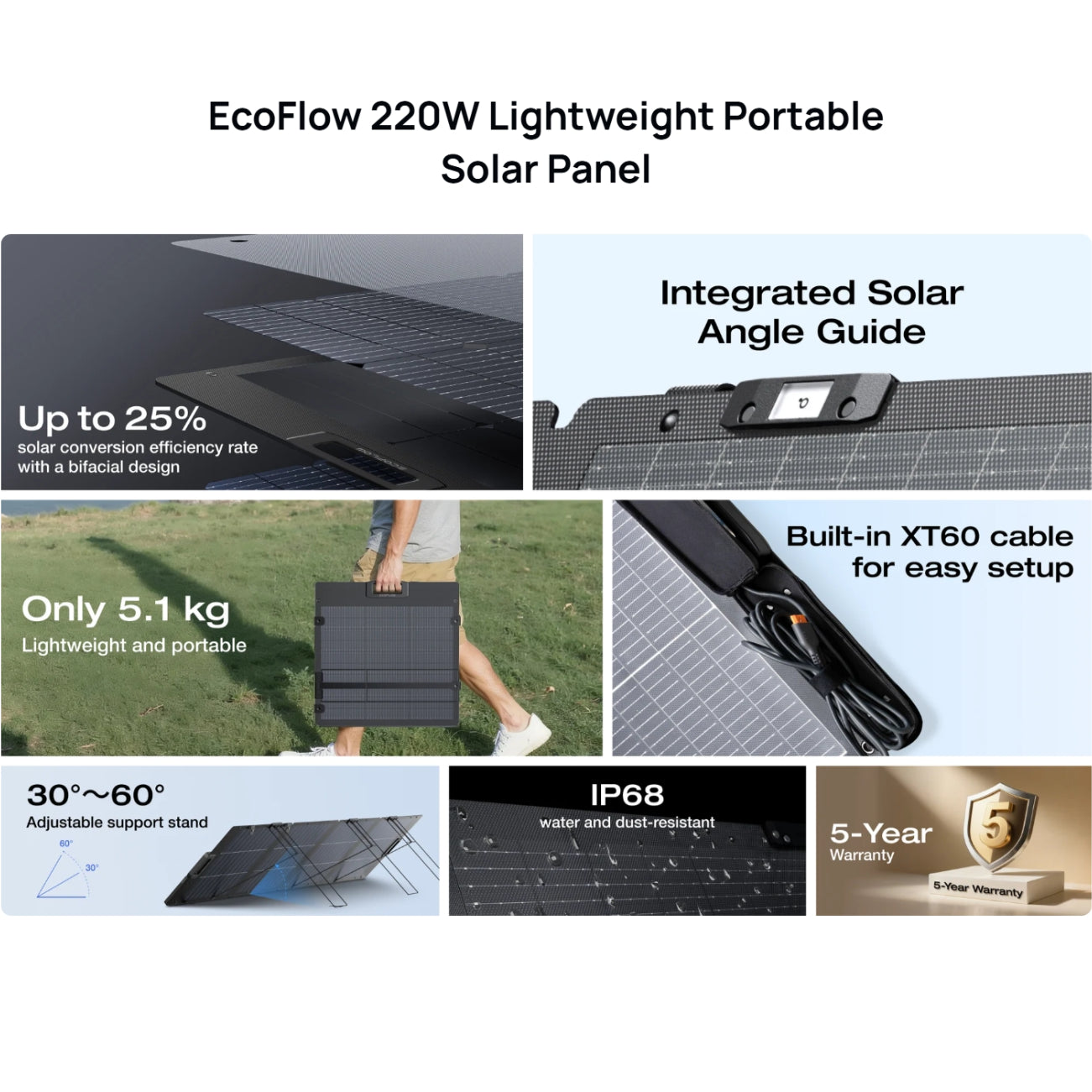 Ecoflow 220W Portable Solar Panel
