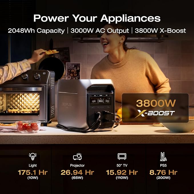 EcoFlow Delta 3 Max Plus Portable Power Station