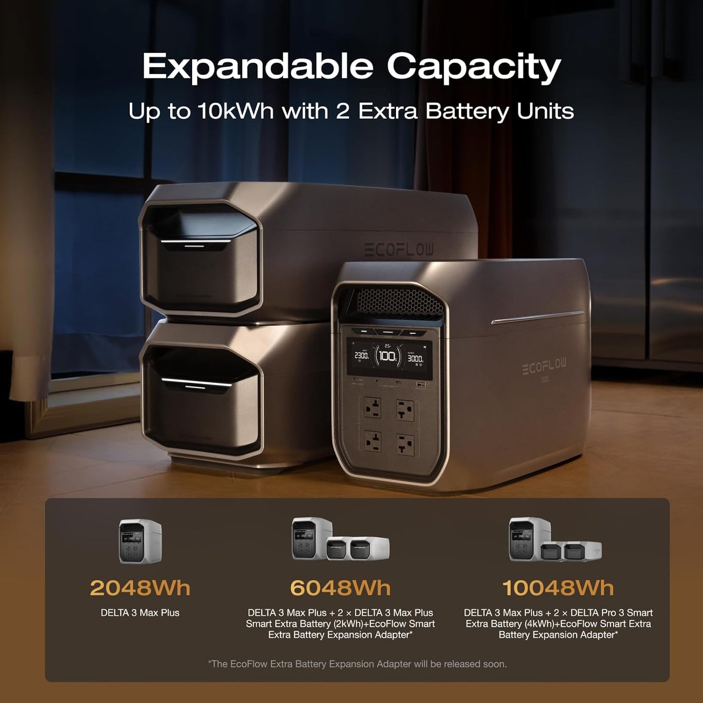 EcoFlow Delta 3 Max Plus Portable Power Station