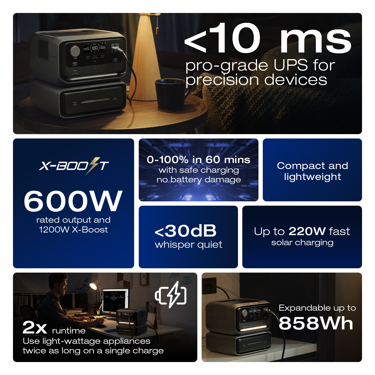 EcoFlow River 3 Max Portable Power Station