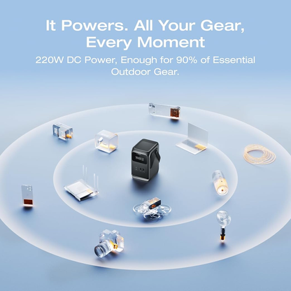 EcoFlow Trail 200 DC Portable Power Station