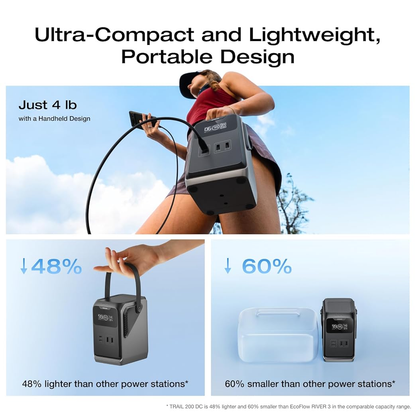 EcoFlow Trail 200 DC Portable Power Station