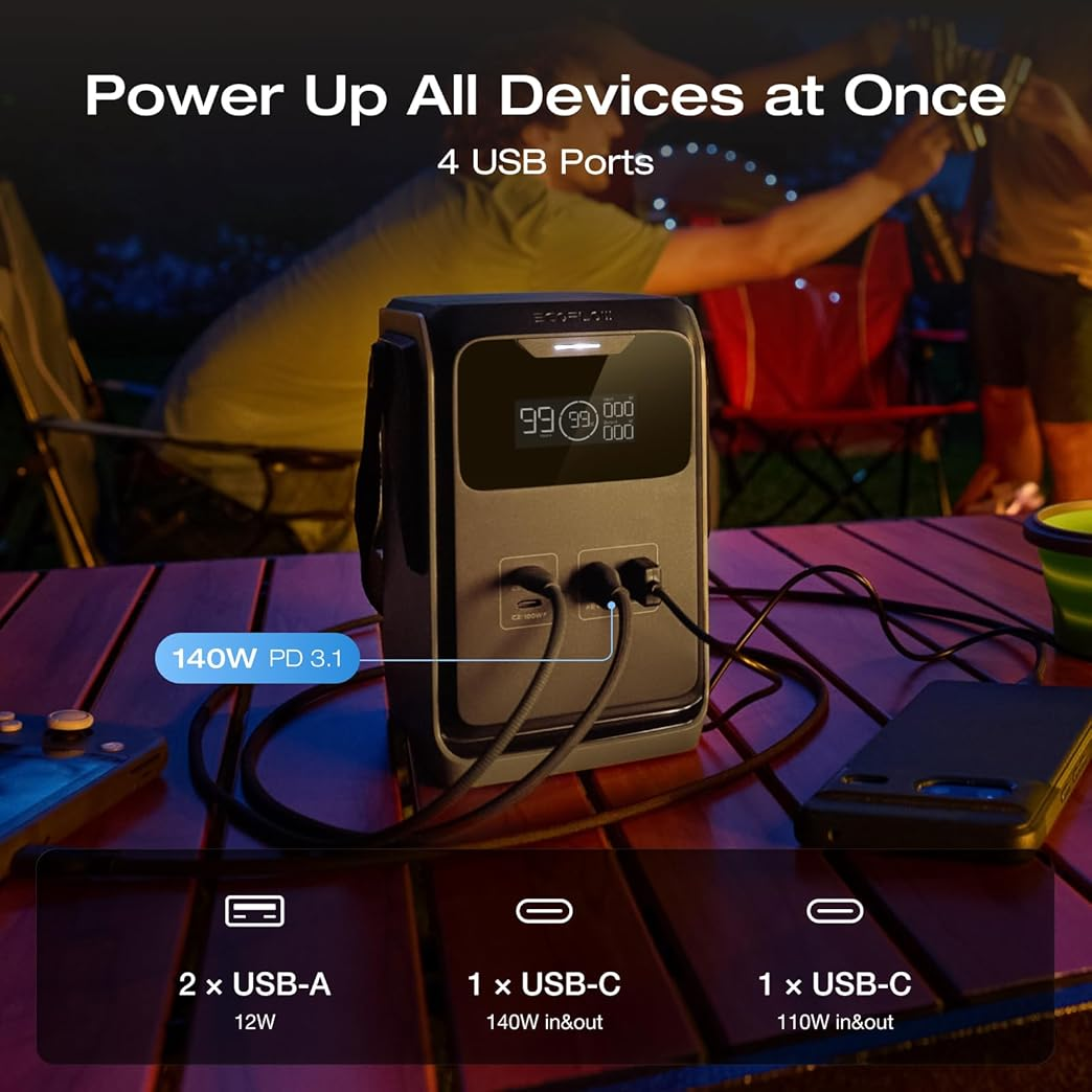 EcoFlow Trail 200 DC Portable Power Station