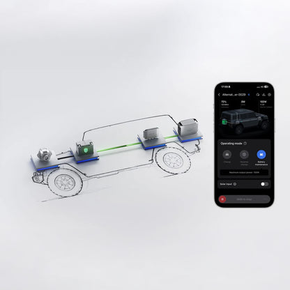 EcoFlow 1000W Car Alternator Charger